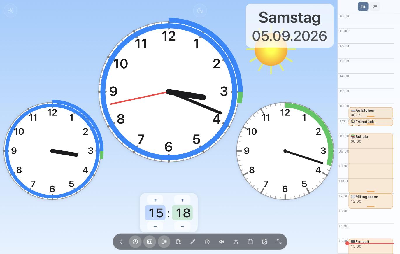 Volle Anzeige mit Tagesübersicht
