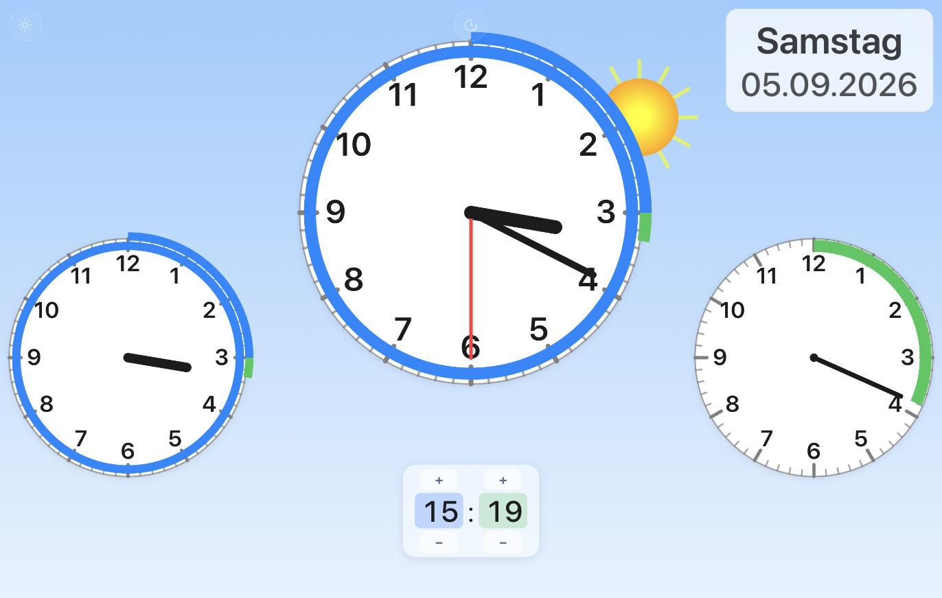 Volle Anzeige: große Uhr mit Zeitbogen, links nur der Stundenzeiger, rechts nur der Minutenzeiger, dazu Digitaluhr, Datum und Tageszeit-Hintergrund.